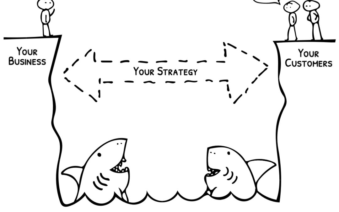 How To Build A Strong Brand Strategy Bridge For Your Business