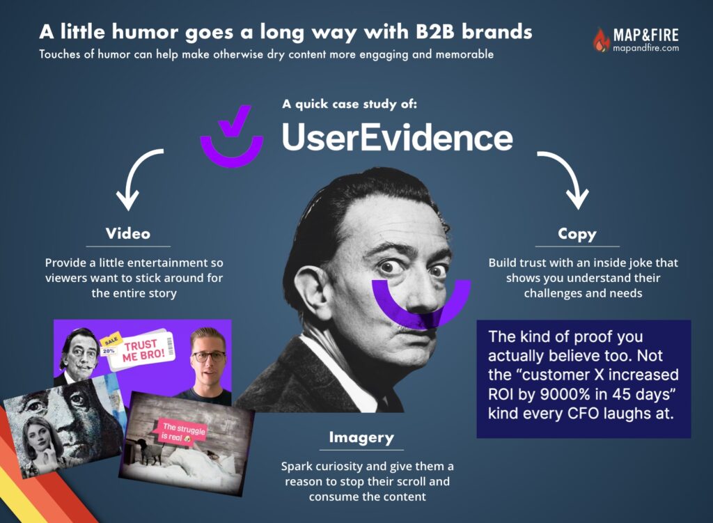 Use humor in your B2B marketing